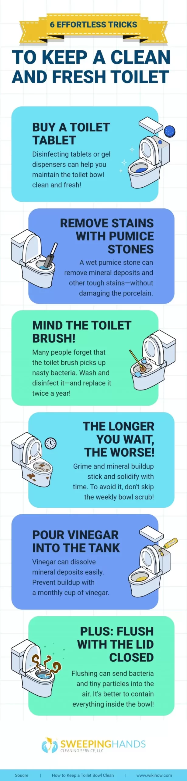 Clean And Fresh Toilet